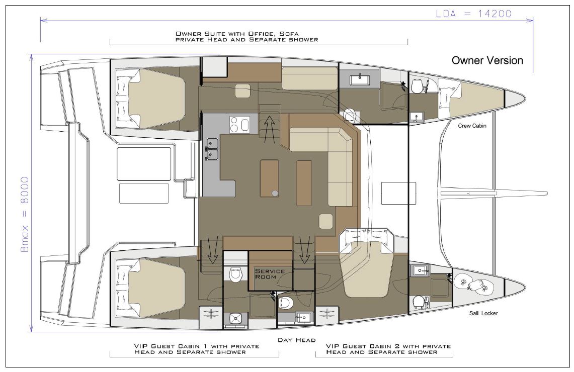 Layout A